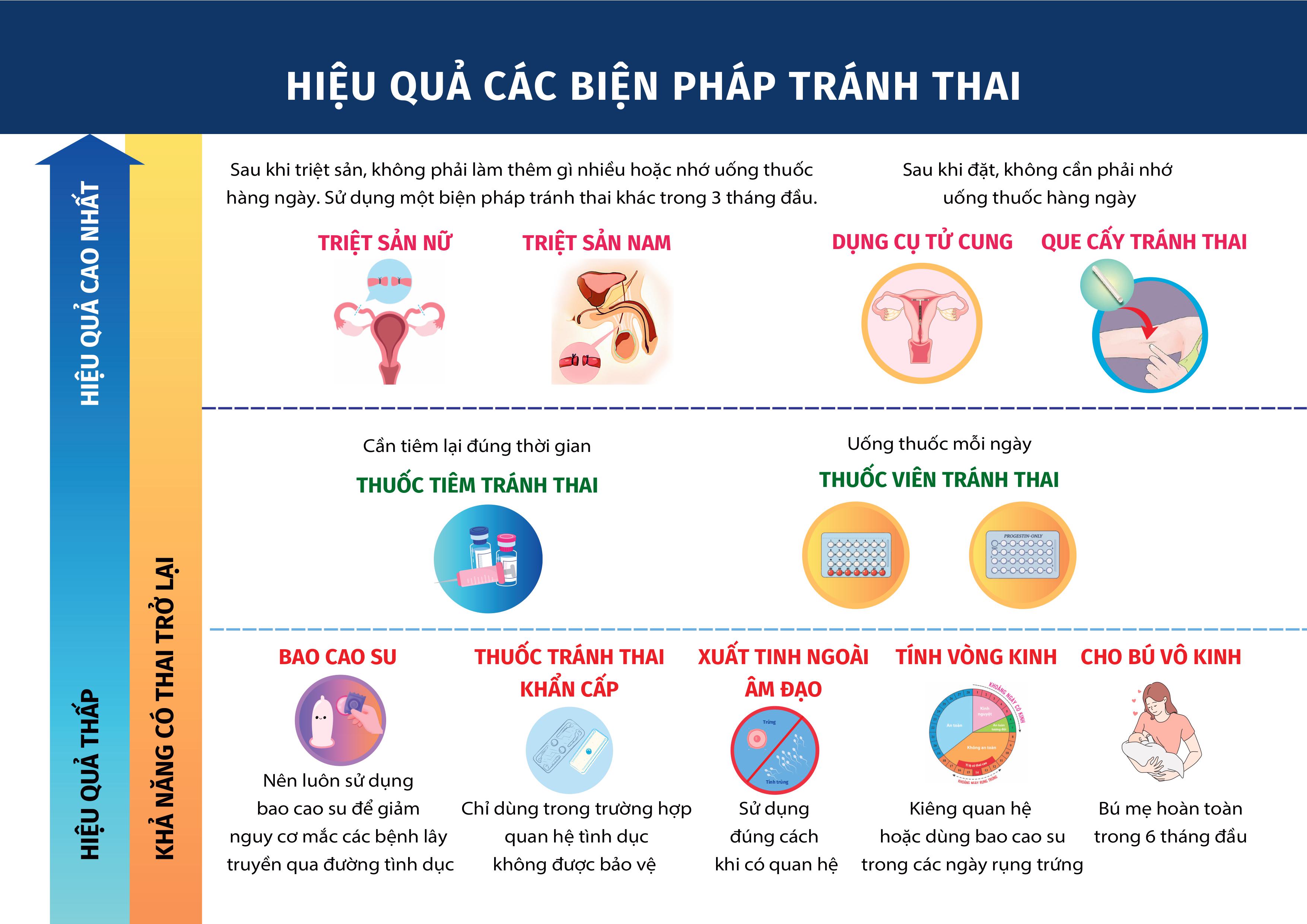 tranh-lat-bien-phap-tranh-thai-hinh_anh-23_d63fabacba