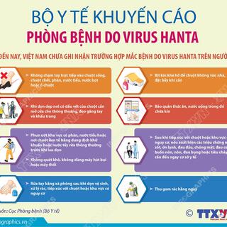 <a href="/tin-tuc-su-kien/suc-khoe-cong-dong" title="Sức khỏe Cộng đồng" rel="dofollow">Sức khỏe cộng đồng</a>