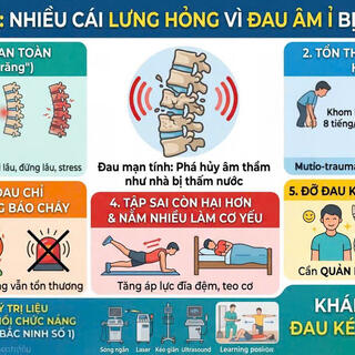 <a href="/tin-tuc-su-kien/bai-viet-chuyen-mon" title="Bài viết chuyên môn" rel="dofollow">HOẠT ĐỘNG CHUYÊN MÔN</a>